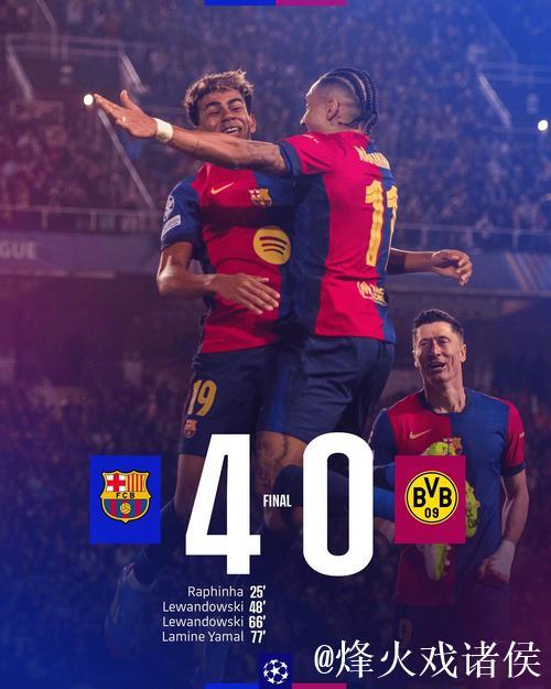 欧冠：巴萨铁卫三分钟完成救赎：梅开二度助巴萨